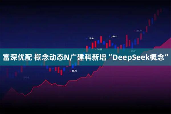 富深优配 概念动态N广建科新增“DeepSeek概念”