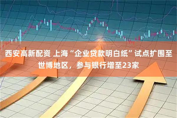 西安高新配资 上海“企业贷款明白纸”试点扩围至世博地区,参与银行增至23家